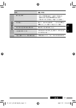 Preview for 39 page of JVC KD-SV3705 Instructions Manual