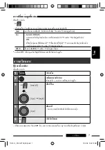 Preview for 47 page of JVC KD-SV3705 Instructions Manual