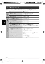 Preview for 58 page of JVC KD-SV3705 Instructions Manual