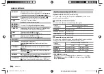 Предварительный просмотр 24 страницы JVC KD-SX24BT Instruction Manual