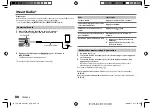 Предварительный просмотр 46 страницы JVC KD-SX24BT Instruction Manual