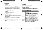 Предварительный просмотр 93 страницы JVC KD-SX24BT Instruction Manual