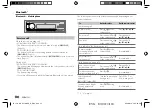 Предварительный просмотр 28 страницы JVC KD-SX26BT Instruction Manual