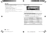 Предварительный просмотр 32 страницы JVC KD-SX26BT Instruction Manual