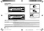 Предварительный просмотр 106 страницы JVC KD-SX26BT Instruction Manual