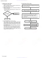 Preview for 26 page of JVC KD-SX695 Service Manual