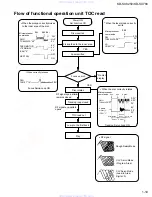 Предварительный просмотр 19 страницы JVC KD-SX780 Service Manual