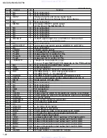 Предварительный просмотр 24 страницы JVC KD-SX780 Service Manual