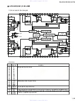 Предварительный просмотр 33 страницы JVC KD-SX780 Service Manual