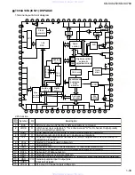 Предварительный просмотр 39 страницы JVC KD-SX780 Service Manual