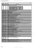 Предварительный просмотр 40 страницы JVC KD-SX780 Service Manual