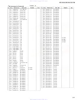 Предварительный просмотр 61 страницы JVC KD-SX780 Service Manual