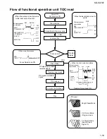 Предварительный просмотр 19 страницы JVC KD-SX787 Service Manual