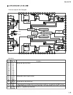 Предварительный просмотр 33 страницы JVC KD-SX787 Service Manual