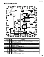 Предварительный просмотр 39 страницы JVC KD-SX787 Service Manual