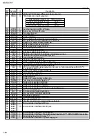 Предварительный просмотр 40 страницы JVC KD-SX787 Service Manual