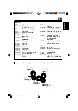 Предварительный просмотр 17 страницы JVC KD-SX841R Instructions Manual