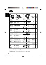 Предварительный просмотр 24 страницы JVC KD-SX841R Instructions Manual