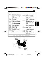 Предварительный просмотр 97 страницы JVC KD-SX841R Instructions Manual