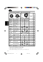 Предварительный просмотр 104 страницы JVC KD-SX841R Instructions Manual