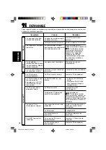 Предварительный просмотр 118 страницы JVC KD-SX841R Instructions Manual