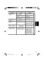 Предварительный просмотр 119 страницы JVC KD-SX841R Instructions Manual