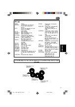 Предварительный просмотр 137 страницы JVC KD-SX841R Instructions Manual