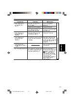 Предварительный просмотр 159 страницы JVC KD-SX841R Instructions Manual