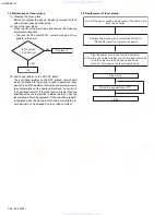 Предварительный просмотр 26 страницы JVC KD-SX841R Service Manual