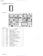 Предварительный просмотр 36 страницы JVC KD-SX841R Service Manual