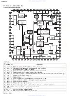 Предварительный просмотр 40 страницы JVC KD-SX841R Service Manual