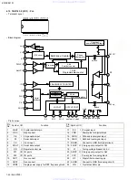 Предварительный просмотр 44 страницы JVC KD-SX841R Service Manual