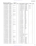 Предварительный просмотр 65 страницы JVC KD-SX841R Service Manual