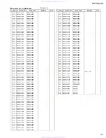 Предварительный просмотр 67 страницы JVC KD-SX841R Service Manual