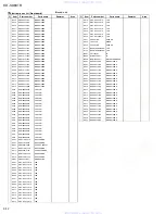 Предварительный просмотр 68 страницы JVC KD-SX841R Service Manual