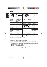 Предварительный просмотр 28 страницы JVC KD-SX855R Instruction Manual