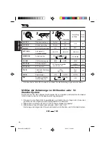 Предварительный просмотр 64 страницы JVC KD-SX855R Instruction Manual