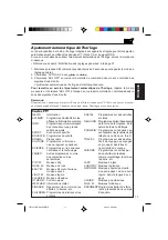 Предварительный просмотр 89 страницы JVC KD-SX855R Instruction Manual