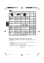 Предварительный просмотр 100 страницы JVC KD-SX855R Instruction Manual