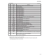 Preview for 15 page of JVC KD-SX883 Service Manual