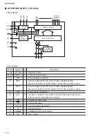 Preview for 16 page of JVC KD-SX883 Service Manual