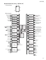 Preview for 21 page of JVC KD-SX883 Service Manual