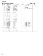 Preview for 44 page of JVC KD-SX883 Service Manual