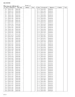 Preview for 50 page of JVC KD-SX883 Service Manual