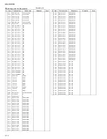 Preview for 52 page of JVC KD-SX883 Service Manual