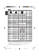 Preview for 28 page of JVC KD-SX909R Instructions Manual