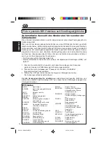 Preview for 64 page of JVC KD-SX909R Instructions Manual