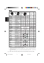 Preview for 76 page of JVC KD-SX909R Instructions Manual