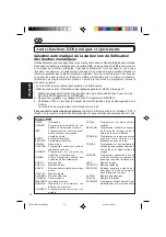 Preview for 112 page of JVC KD-SX909R Instructions Manual