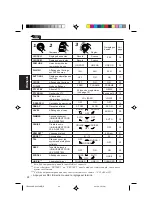 Preview for 124 page of JVC KD-SX909R Instructions Manual